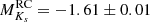 $ M_{K_s}^{\rm RC} = -1.61 \pm 0.01 $