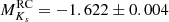 $ M_{K_s}^{\rm RC} = -1.622 \pm 0.004 $