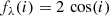 $$ \begin{aligned} f_{\lambda } (i)=2 \, \cos (i) \end{aligned} $$
