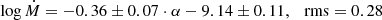 $$ \begin{aligned} \log \dot{M} = -0.36\pm 0.07 \cdot \alpha - 9.14\pm 0.11,\ \ \ \mathrm{rms=0.28} \end{aligned} $$