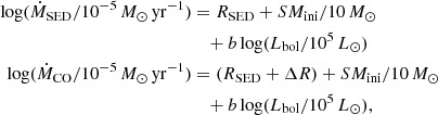$$ \begin{aligned} \log (\dot{M}_{\rm SED}/10^{-5}\,M_\odot \,\mathrm{yr^{-1}})&= R_{\rm SED} +S M_{\rm ini}/10\,M_\odot \nonumber \\&\quad + b \log (L_{\rm {bol}}/10^5\,L_\odot ) \nonumber \\\log (\dot{M}_{\rm CO}/10^{-5}\,M_\odot \,\mathrm{yr^{-1}})&= (R_{\rm SED} + \Delta R) + S M_{\rm ini}/10\,M_\odot \nonumber \\&\quad + b \log (L_{\rm bol}/10^5\,L_\odot ), \end{aligned} $$
