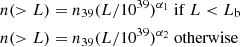 $$ \begin{aligned}&n(>L)=n_{39} (L/10^{39})^{\alpha _1}~\mathrm{if~} L<L_{\rm b}\\&n(>L)=n_{39} (L/10^{39})^{\alpha _2}~\mathrm{otherwise} \end{aligned} $$