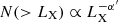$ N( > L_{\mathrm{X}})\propto L_{\mathrm{X}}^{-\alpha^{\prime}} $