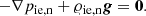 $$ \begin{aligned} -\nabla p_{\mathrm{ie,n}} + \varrho _{\mathrm{ie,n}}{\boldsymbol{g}} = {\boldsymbol{0}}. \end{aligned} $$