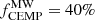 $ f^{\mathrm{MW}}_{\mathrm{CEMP}}=40\% $