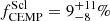 $ f_{\mathrm{CEMP}}^{\mathrm{Scl}}=9^{+11}_{-8}\% $