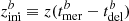 $ z^b_{\rm ini} \equiv z(t^b_{\rm mer}-t^b_{\rm del}) $