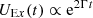 $ U_{\mathrm{E}x}(t) \propto \mathrm{e}^{2 \Gamma t} $
