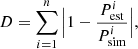 $$ \begin{aligned} D=\sum _{i=1}^{n} \Big |1-\frac{P^i_{\rm est}}{P^i_{\rm sim}}\Big | ,\end{aligned} $$