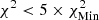 $ \chi^{2} < 5\times \chi^{2}_{\mathrm{Min}} $
