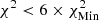 $ \chi^{2} < 6\times \chi^{2}_{\mathrm{Min}} $