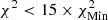 $ \chi^{2} < 15\times \chi^{2}_{\mathrm{Min}} $