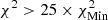 $ \chi^{2} > 25\times \chi^{2}_{\mathrm{Min}} $