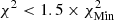 $ \chi^{2} < 1.5\times \chi^{2}_{\mathrm{Min}} $