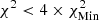 $ \chi^{2} < 4\times \chi^{2}_{\mathrm{Min}} $