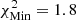 $ \chi^{2}_\mathrm{{Min}}=1.8 $