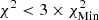 $ \chi^{2} < 3\times \chi^{2}_{\mathrm{Min}} $