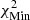 $ \chi^{2}_{\mathrm{Min}} $