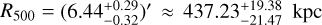 ${17.06_{ - 1.03}^{ + 1.15}}$