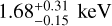 ${1071.72_{ - 64.66}^{ + 72.45}}$