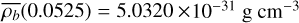 ${4.06_{ - 0.8}^{ + 1.04}}$