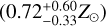 ${0.47_{ - 0.11}^{ + 0.14}}$