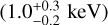 ${120_{ - 15}^{ + 16}}$