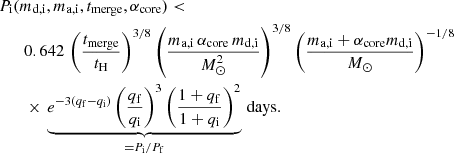 $$ \begin{aligned}&P_{\mathrm{i} }(m_{\mathrm{d,i} },m_{\mathrm{a,i} },t_{\mathrm{merge} },\alpha _{\mathrm{core} })< \nonumber \\&\qquad 0.642\,\left(\dfrac{t_{\mathrm{merge} }}{t_{\rm H}}\right)^{3/8}\left(\dfrac{m_{\mathrm{a,i} }\,\alpha _{\mathrm{core} }\,m_{\mathrm{d,i} }}{M_{\odot }^2}\right)^{3/8}\left(\dfrac{m_{\mathrm{a,i} }+\alpha _{\mathrm{core} } m_{\mathrm{d,i} }}{M_{\odot }}\right)^{-1/8}\nonumber \\&\qquad \times \,\underbrace{e^{-3\left(q_{\mathrm{f} }-q_{\mathrm{i} }\right)}\left(\dfrac{q_{\mathrm{f} }}{q_{\mathrm{i} }}\right)^3\left(\dfrac{1+q_{\mathrm{f} }}{1+q_{\mathrm{i} }}\right)^2}_{=P_{\mathrm{i} }/P_{\mathrm{f} }}\,\mathrm{days} . \end{aligned} $$
