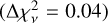 $\left( {\Delta \chi _v^2 = 0.04} \right)$