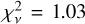 $\chi _v^2 = 1.03$