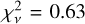 $\chi _v^2 = 0.63$