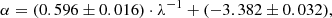 $$ \begin{aligned} \alpha =(0.596\pm 0.016)\cdot \lambda ^{-1} + (-3.382\pm 0.032), \end{aligned} $$