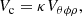 $$ \begin{aligned} V_{\rm c} = \kappa V_{\theta \phi \rho }, \end{aligned} $$