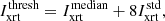 $$ \begin{aligned} I_{\rm xrt}^\mathrm{thresh} = I_{\rm xrt}^\mathrm{median} + 8 I_{\rm xrt}^\mathrm{std}, \end{aligned} $$