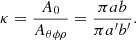 $$ \begin{aligned} \kappa = \frac{A_0}{A_{\theta \phi \rho }} = \frac{\pi a b}{\pi a^\prime b^\prime }. \end{aligned} $$