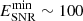 $ E^{\mathrm{min}}_{\mathrm{SNR}} \sim 100 $