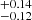 $ ^{+0.14}_{-0.12} $