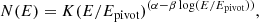 $$ \begin{aligned} N(E) = K(E/E_{\rm pivot})^{(\alpha - \beta \log (E/E_{\rm pivot}))}, \end{aligned} $$
