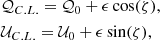 $$ \begin{aligned}&{\mathcal{Q} }_{C.L.} = {\mathcal{Q} }_{0} + \epsilon \cos (\zeta ),\nonumber \\&{\mathcal{U} }_{C.L.} = {\mathcal{U} }_{0} + \epsilon \sin (\zeta ), \end{aligned} $$