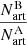 $ \frac{N_{\mathrm{art}}^{\mathrm{B}}}{N_{\mathrm{art}}^{\mathrm{A}}} $