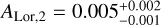 ${A_{{\rm{Lor,2}}}}\, = \,0.005_{ - 0.001}^{ + 0.002}$