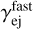 $\gamma _{{\rm{ej}}}^{{\rm{fast}}}$