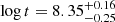 $ \log t = 8.35^{+0.16}_{-0.25} $