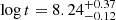 $ \log t= 8.24^{+0.37}_{-0.12} $