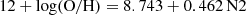 $$ \begin{aligned}&12 + \log (\mathrm{O/H}) = 8.743 + 0.462 \,\mathrm{N2} \end{aligned} $$