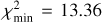 $\chi _{\min }^2 = 13.36$