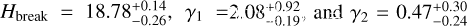 ${H_{{\rm{break }}}} = 18.78_{ - 0.26}^{ + 0.14},\quad {\gamma _1} = 2.08_{ - 0.19}^{ + 0.92}{\rm{, and }}{\gamma _2} = 0.47_{ - 0.24}^{ + 0.30}$