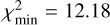 $\chi _{\min }^2 = 12.18$