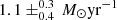 $ 1.1\pm^{0.3}_{0.4}\,M_{\odot}\mathrm{yr}^{-1} $