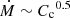 $ \dot M\sim{C_\text{c}}^{0.5} $